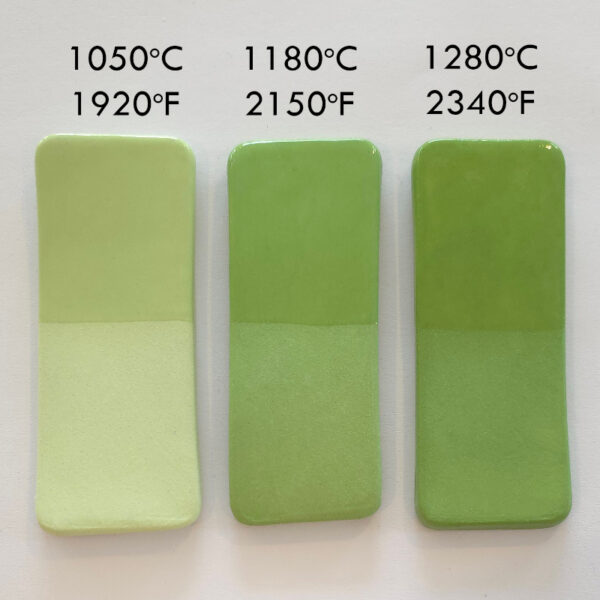 Kiwi - Mint Green 'underglasur'