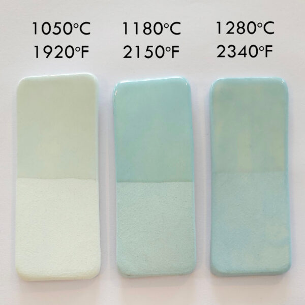 Kiwi - Powder Blue 'underglasur'