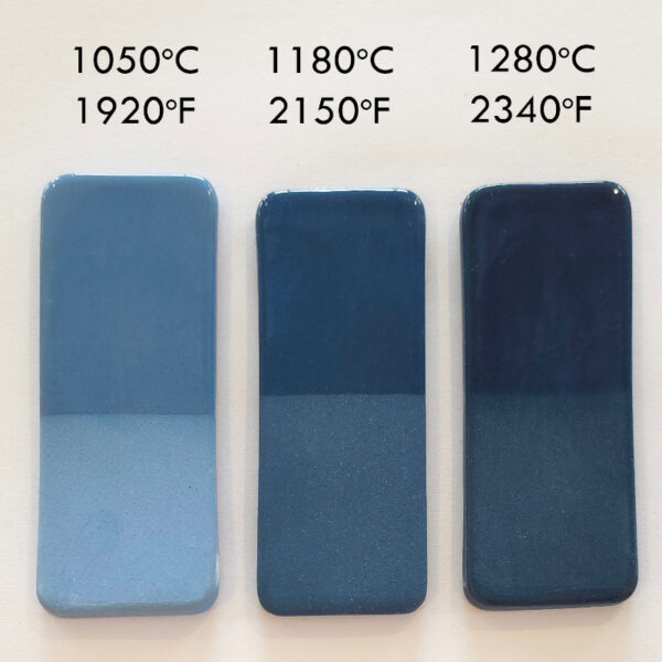 Kiwi - Teal Blue 'underglasur'
